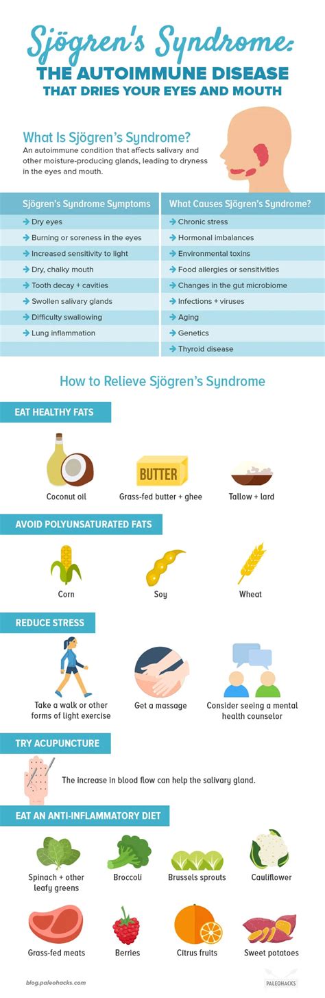 Dry eyes and mouth you might have sjogren’s syndrome – Artofit