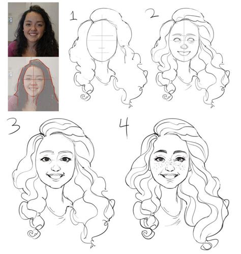 Quick Portrait Tutorial | Portrait tutorial, Self portrait drawing, Portrait cartoon