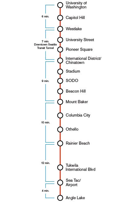 Seattle Light Rail Stations Map - Tourist Map Of English