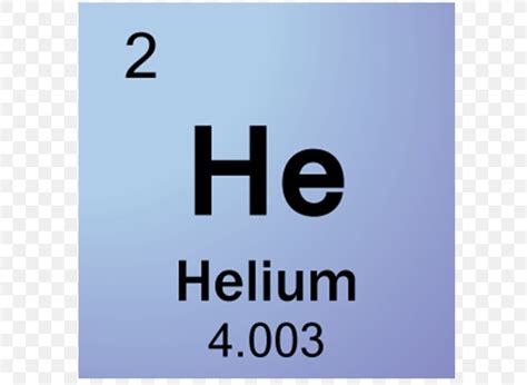 Helium Periodic Table Atomic Mass | Review Home Decor