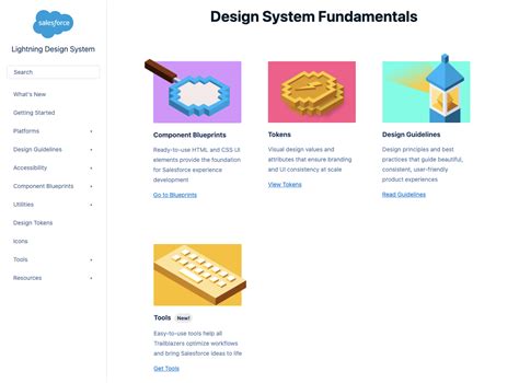 13 Best Design System Examples in 2024 | UXPin