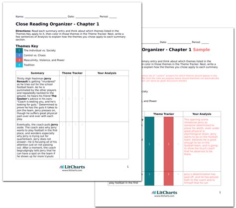 The Chocolate War by Robert Cormier Plot Summary | LitCharts