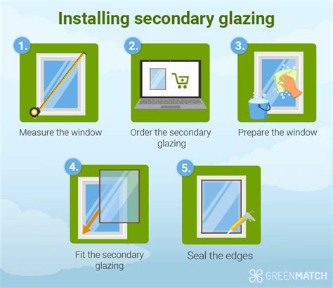 Secondary Glazing: Costs, Glass Options, Benefits & More | GreenMatch