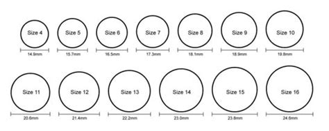 Silicone Ring Sizing Chart | CORE Silicone Rings