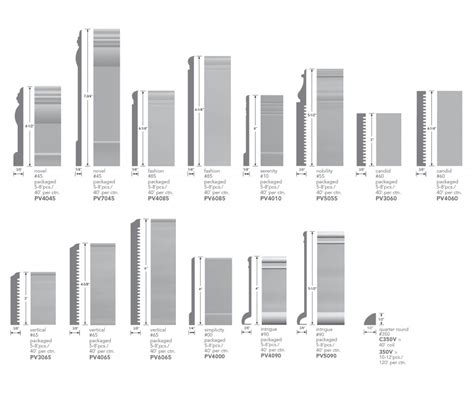 contours profiled wall base system – Roppe