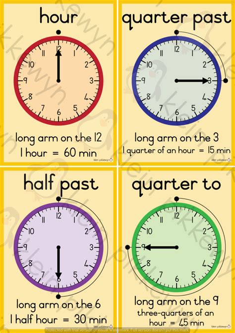 TIME: How does it look: hour / half past / quarter past / quarter to ...