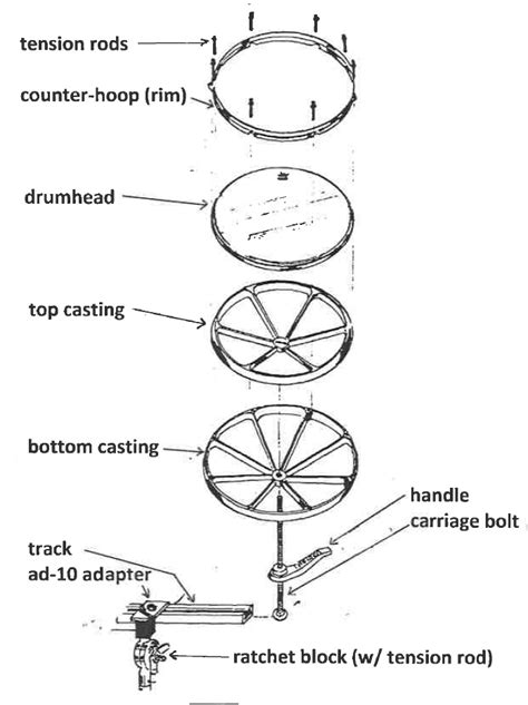 Rototom Replacement Parts List – Remo: Support