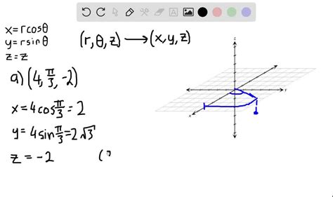 Plot the point whose spherical coordinates are gi…