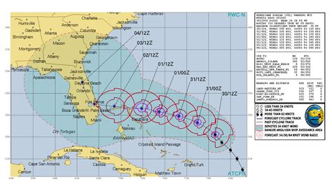 Hurricane Dorian Maps: Projected Path & Live Trackers | Heavy.com