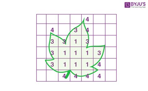 Area Of Irregular Shapes Using Graph Paper - Free Printable Paper