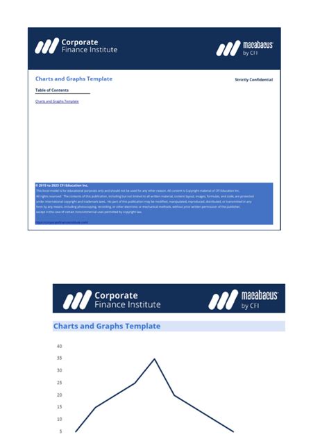 Charts and Graphs Template | PDF