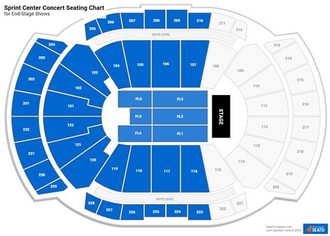 Sprint Center Seating Chart | Cabinets Matttroy