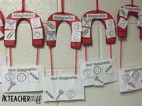 An education blog about teaching kindergarten and ideas and tips for ...