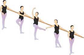 Ballet Developpe and How To Do It - Dancers Forum