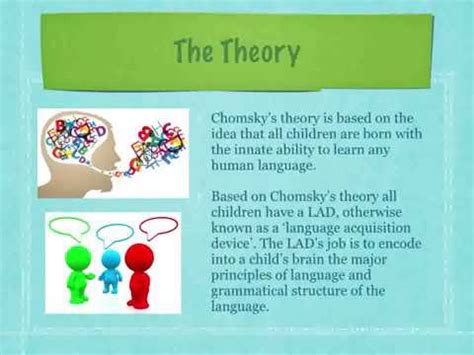 Chomsky's Theory of Language Development - YouTube