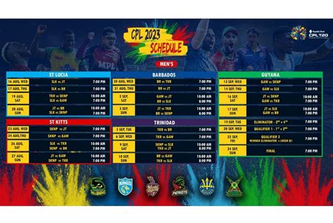 Cpl Cricket 2024 Schedule - carte d'europe