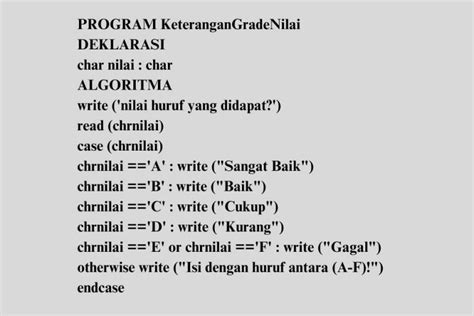 Contoh-contoh Algoritma Pseudocode dalam Kehidupan Sehari-Hari Lengkap ...