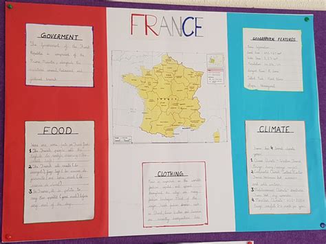 Fabulous French Projects - St Mary's Primary School