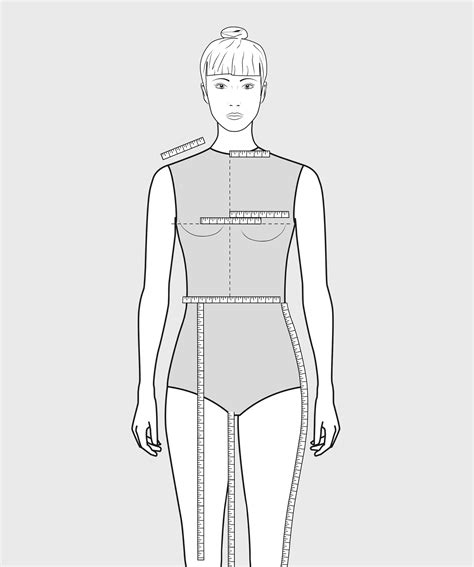 Taking Measurements