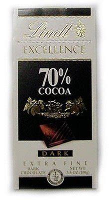 dark chocolate - Lindt Photo (7509684) - Fanpop