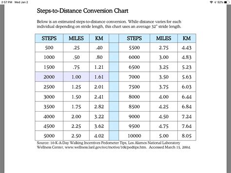 m cm mm km || length convert || converter size || dimension converter ...