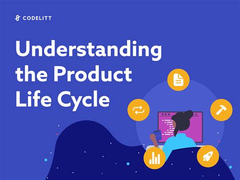 Understanding the Product Life Cycle