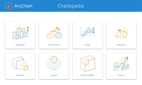 Types Of Comparison Charts: A Visual Reference of Charts | Chart Master