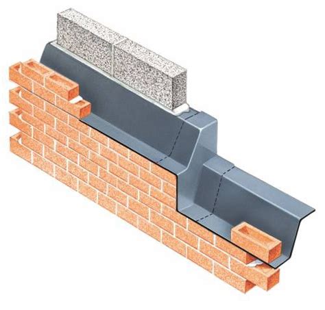 Cavicloak - Damp-Proof Courses (DPC) by Cavity Trays