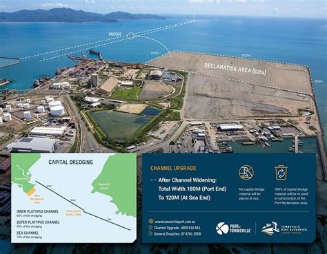 Port of Townsville's $193m upgrade now underway