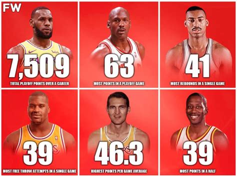 The 15 Most Unbreakable Records In NBA Playoff History: Michael Jordan ...