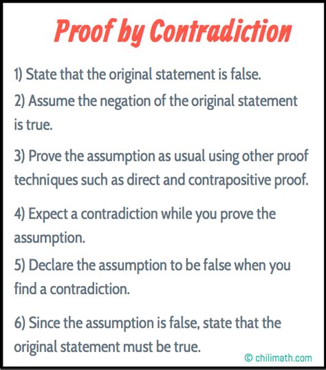 Proof by Contradiction | ChiliMath