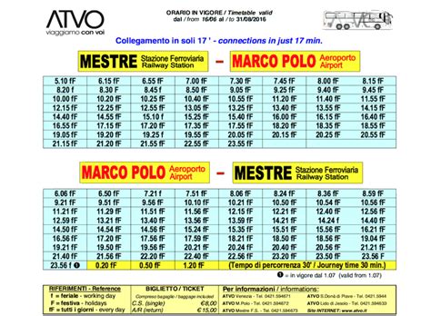 Bed and breakfast in Italy - Timetable from Marco Polo airport to Mestre train station