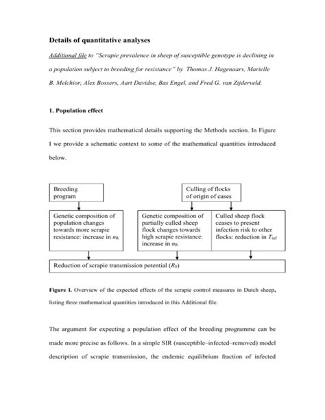 Order-of-magnitude estimation of the contribution