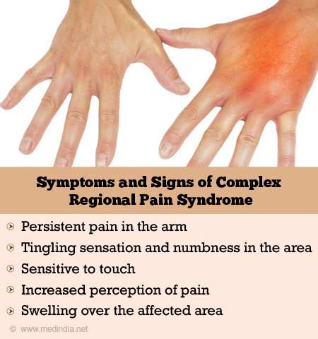 Complex Regional Pain Syndrome – Telegraph