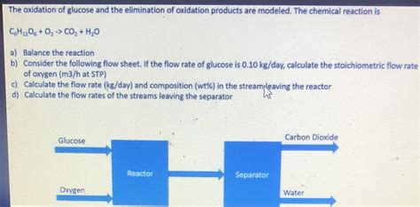 [Solved] The oxidation of glucose and the elimination of oxidation products... | Course Hero