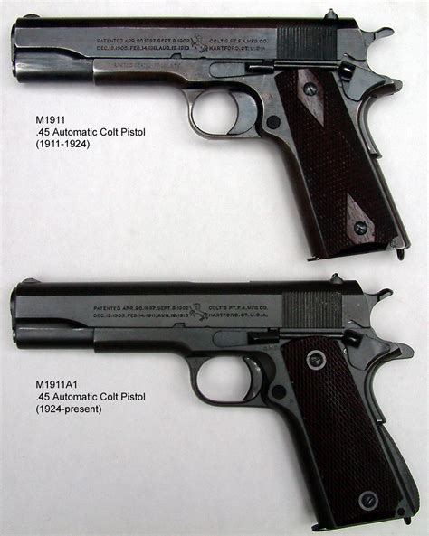 M1911 pistol - Wikipedia