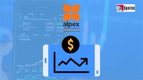 Alpex Solar IPO Closing Subscribed 324.03 times | 5paisa