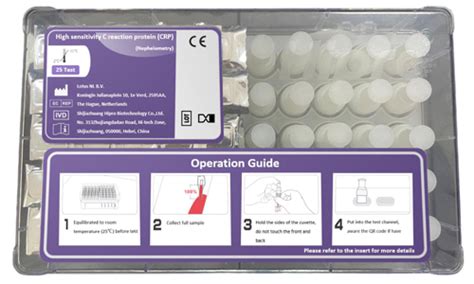 CRP Rapid Test Kit, High Sensitive C Reactive Protein HS CRP Kit | Hipro