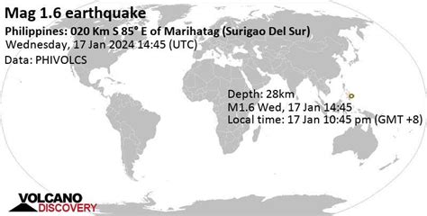 Quake Info: Minor Mag. 1.6 Earthquake - Philippine Sea, 45 km Southeast ...