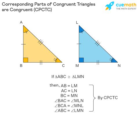 CPCTC - Meaning, Theorem, Proof | Examples | CPCTC Congruent Triangles Geometry Proof - YouTube