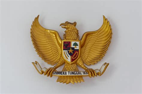 Pancasila sebagai Identitas Nasional - Upah.co.id