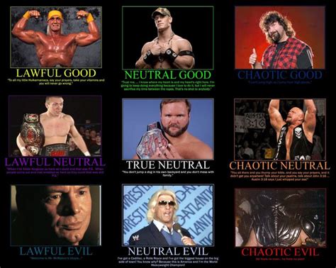 Pro Wrestling Alignment Chart by PaulSebert.deviantart.com on @deviantART | wrestling ...