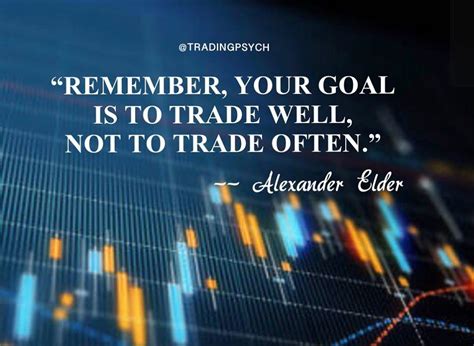 Trading Quotes Psychology - ShortQuotes.cc