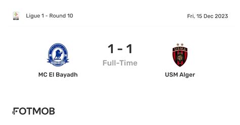 MC El Bayadh vs USM Alger - live score, predicted lineups and H2H stats