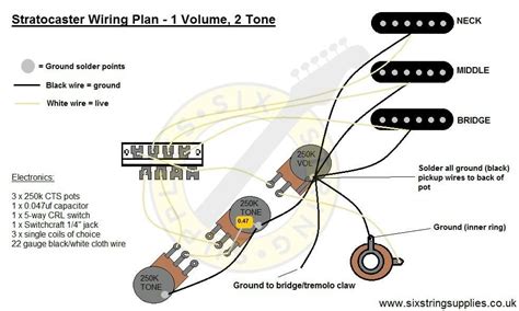 [DIAGRAM] 5 Way Switch Strat Diagram Wiring Schematic - MYDIAGRAM.ONLINE