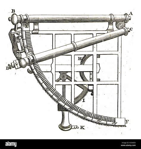 Illustration of an astronomical quadrant, an instrument used to measure ...