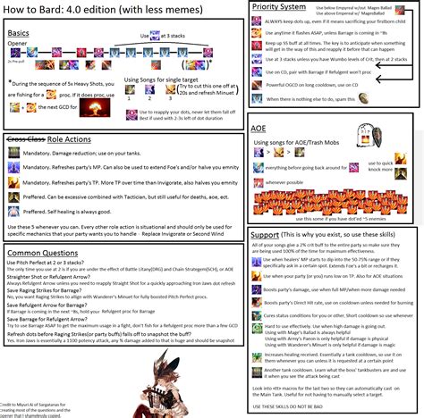 Bard Chart Guide 4.0 - Less memes edition : ffxiv