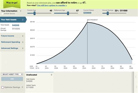 Ultimate retirement calculator | Early Retirement