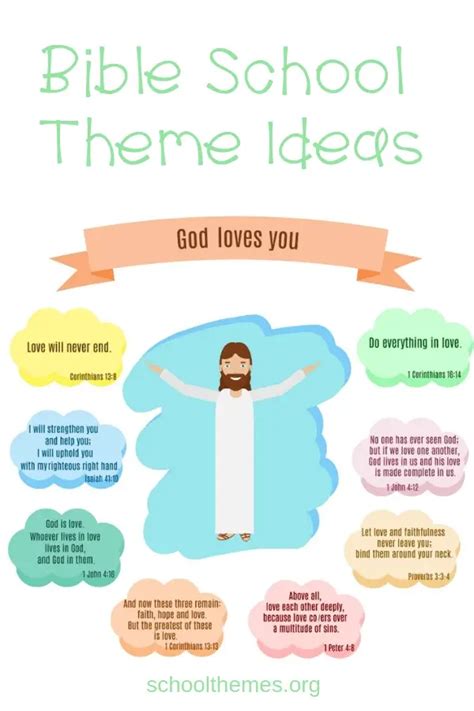 Bible School Themes That Are Sure To Help Spread The Word - School Themes