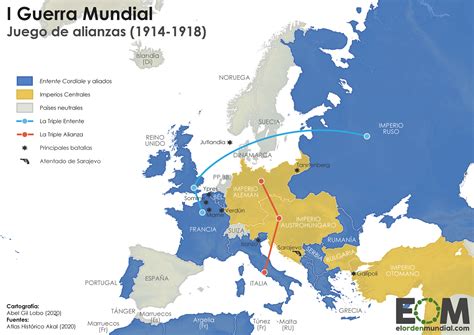 Las alianzas de la Primera Guerra Mundial - Mapas de El Orden Mundial - EOM